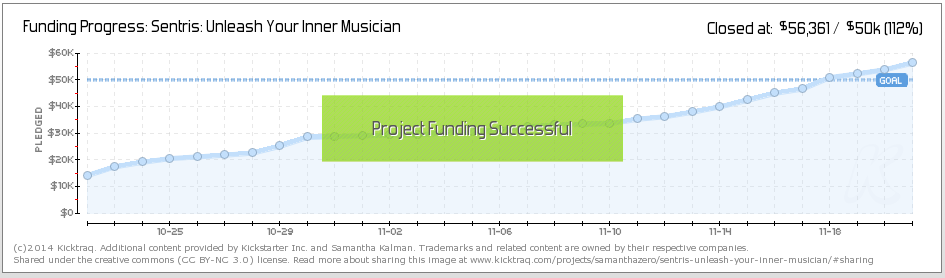 Screen Shot 2014-08-22 at 12.12.38 PM