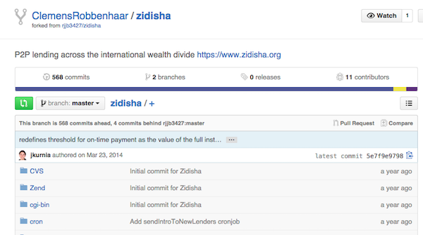 zidisha github