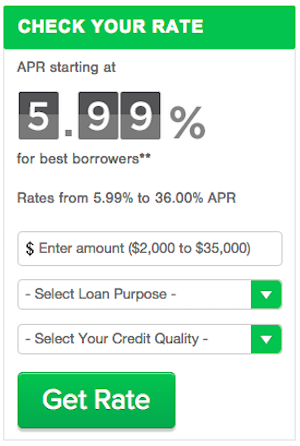 prosper check rate