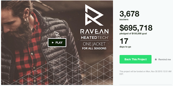 ravean kickstarter