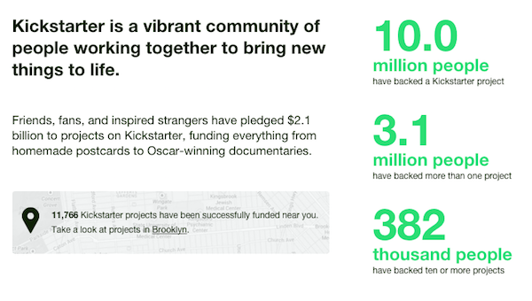 kickstarter stats