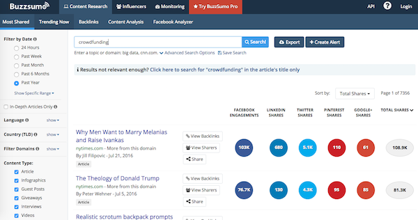 buzzsumo