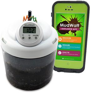 mudwatt