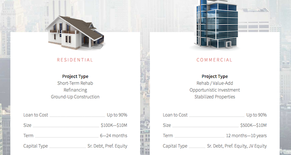 realtyshares-screenshot